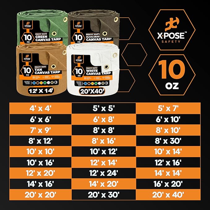Xpose Safety Canvas Tarp - 10oz White Canvas Tarps Heavy Duty Water Resistant with Brass Grommets- Multipurpose Outdoor Tarpaulin for Camping, Canopy, Trailer, Equipment Cover 5' x 7' (2 Pack)